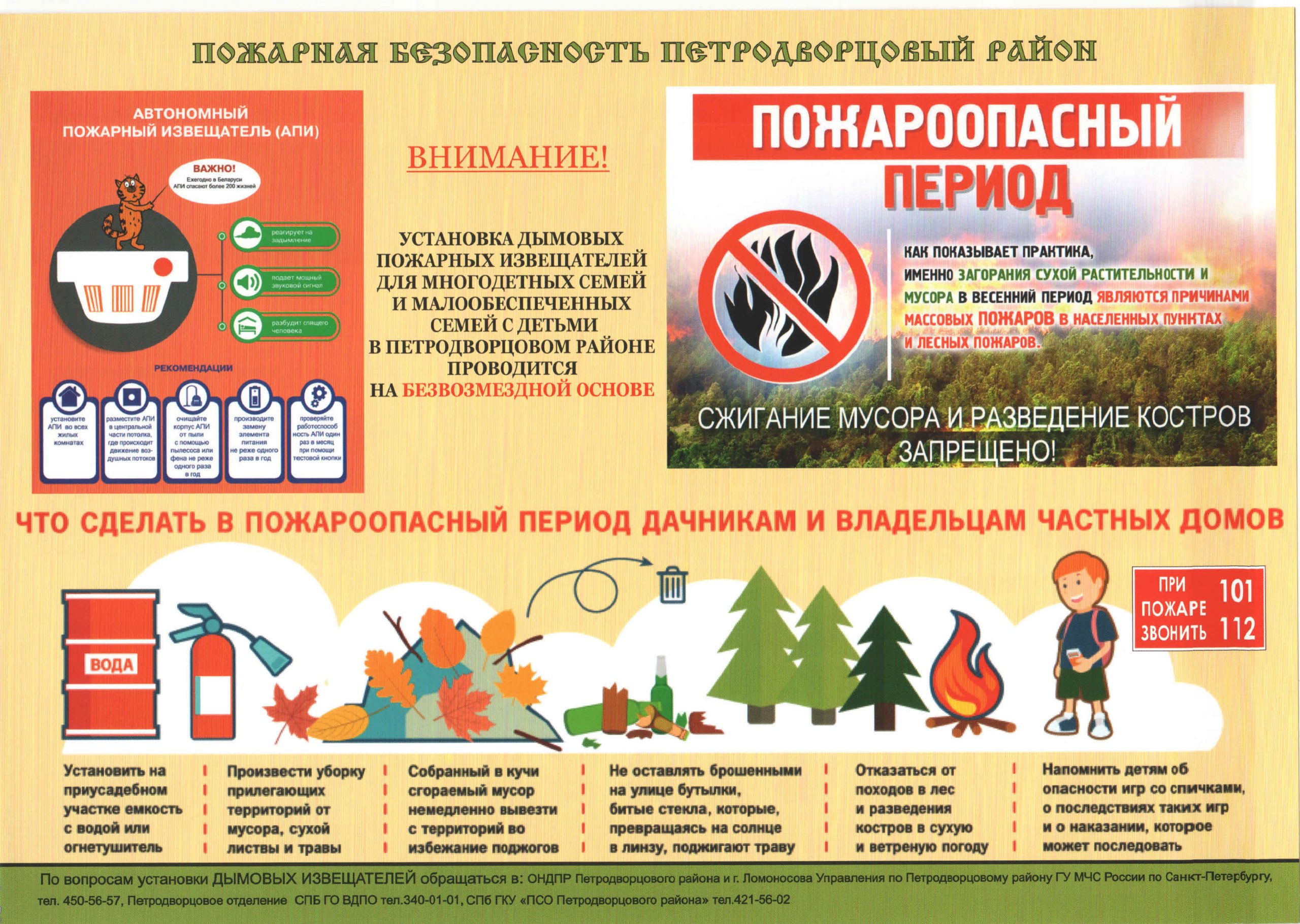 Правила поведения в пожароопасный период для школьников презентация