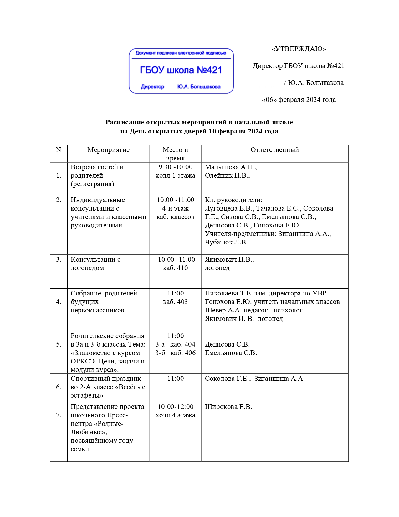 День открытых дверей в ГБОУ школе № 421